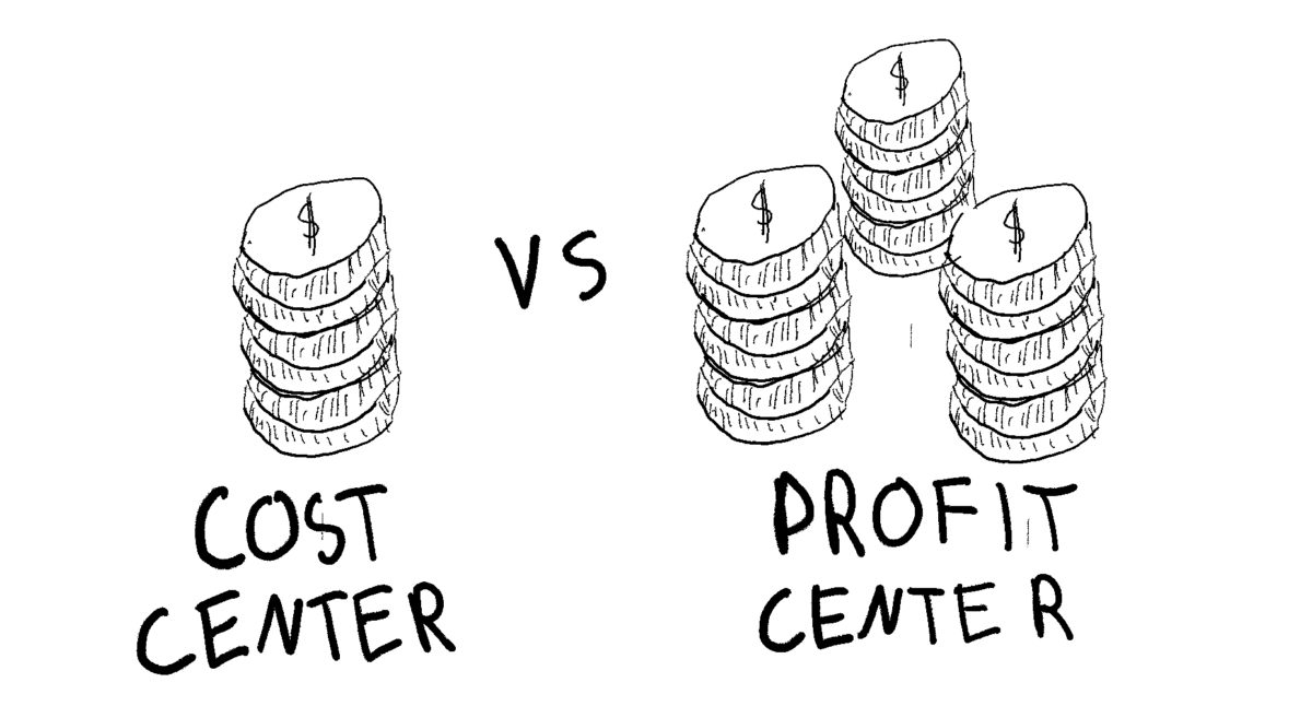 profit center vs cost center